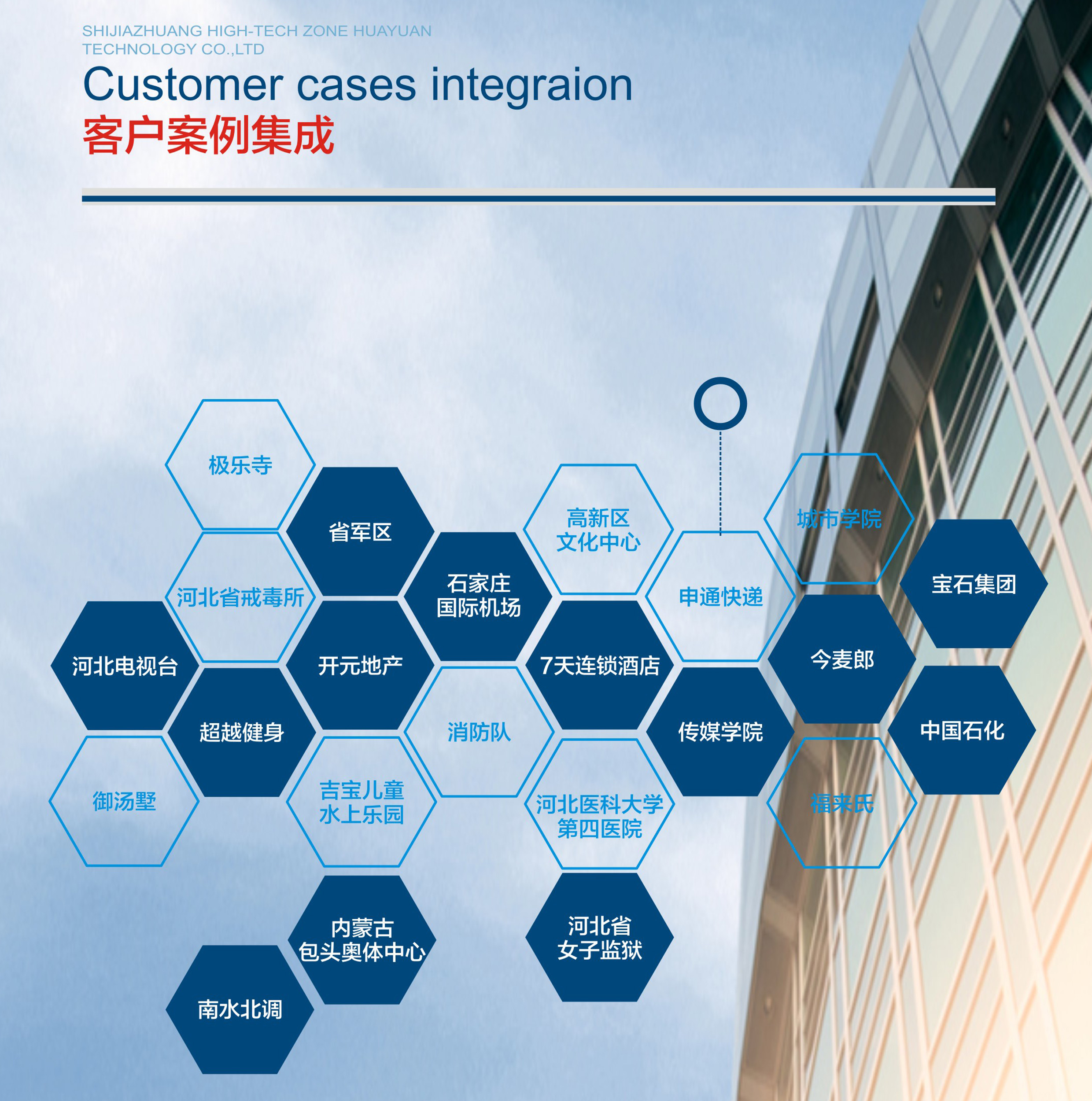 石家莊眾多企事業單位均選擇華源做空氣源熱泵系統工程 石家莊眾多企事業單位均選擇華源做空氣源熱泵系統工程